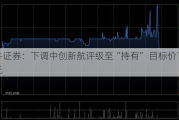 西牛证券：下调中创新航评级至“持有” 目标价15.7港元