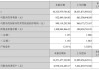 苏泊尔(002032.SZ)部分董事、高级管理人员拟减持公司股份