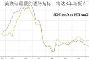 美联储最爱的通胀指标，将达3年新低？