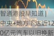 智通港股早知道 | 中央+地方下达近120亿元汽车以旧换新补贴 五矿资源(01208)将通过供股筹资90.8亿港元