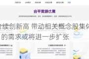 英伟达股价续创新高 带动相关概念股集体走强 产业链对AI算力的需求或将进一步扩张