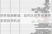 财务报表解读：如何从财务报表中发现投资机会