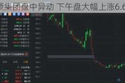 纽顿集团盘中异动 下午盘大幅上涨6.67%