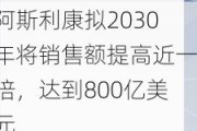 阿斯利康拟2030年将销售额提高近一倍，达到800亿美元