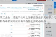 紫江企业：控股子公司上海紫江创业投资有限公司持有中航民用航空电子有限公司15％股权