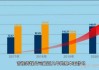 吉视传媒：公司拟回购不超过2941.18万股公司股份