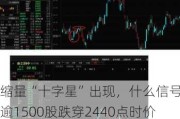 缩量“十字星”出现，什么信号？逾1500股跌穿2440点时价位！高成长+高盈利+高股息，这6只“探底股”有戏？