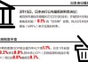 日本央行维持利率不变，预告下月宣布缩减国债购买细节