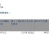 摩根大通增持BOSS直聘(02076)约201.63万股 每股作价68.68港元