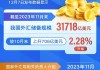 中国11月外汇储备32659亿美元 前值32610.5亿美元