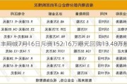 顺丰同城7月16日斥资152.16万港元回购13.48万股