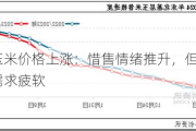 东北玉米价格上涨：惜售情绪推升，但涨幅受限于需求疲软