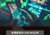 金科服务(09666.HK)6月3日耗资97.38万港元回购10.9万股