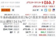 车车科技盘前涨超2% Q1签发新能源车险保单同比增长124.5%