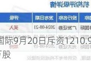 中国软件国际9月20日斥资1210.95万港元回购300万股