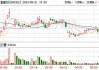 泰和科技最新股东户数环比下降9.73% 筹码趋向集中