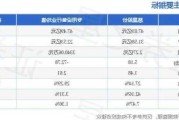 慈星股份：上半年净利润同比预增193.03%-213.96%