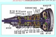 自动变速箱有哪几种类型？