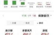 9只科创板股获北向资金减持超3000万元