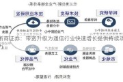 浙商证券：带宽升级为通信行业快速增长提供持续动力