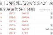 美股异动｜3M收涨近23%创逾40年来最佳单日表现，二季度净销售好于预期