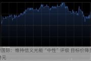 交银国际：维持信义光能“中性”评级 目标价降至4.09港元