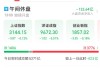 午评：沪指跌0.12%，地产、电力板块走低，商业航天概念逆市活跃