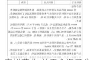 富祥药业:关于全资子公司通过药品GMP符合性检查的公告