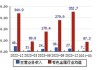 精艺股份(002295.SZ)：2023年年度权益分派10派0.5元 除权除息日7月26日