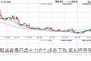 国内期货夜盘开盘主力合约多数下跌 氧化铝等跌超2%