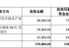 信芯微终止科创板IPO 原拟募资15亿元