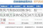 东风汽车(600006.SH)：拟向关联方***购5679.58万元专用工装