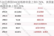 9月24日德国DAX30指数收盘上涨0.76%，英国富时100指数收盘上涨0.26%