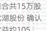 利骏集团香港出售合共15万股龙湖股份 确认收益约105.45万港元