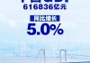 中国能建：上半年新签合同额同比增长14.35%