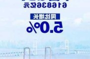 中国能建：上半年新签合同额同比增长14.35%