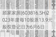 顾家家居(603816.SH)2023年度每10股派13.9元 股权登记日为6月6日