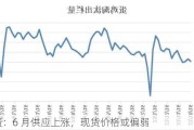 鸡蛋：6 月供应上涨，现货价格或偏弱