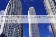 渣打集团(02888)6月24日斥资797.76万英镑回购108.98万股