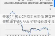 美国4月核心CPI降至三年低 锌锭产量预期下修5.86% 短期锌价获支撑