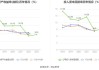 国瓷材料(300285.SZ)2023年度拟每10股派1元 5月28日除权除息