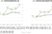 国瓷材料(300285.SZ)2023年度拟每10股派1元 5月28日除权除息