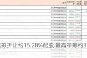 升辉清洁拟折让约15.28%配股 最高净筹约3922万港元