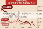 兜兜转转还是红利，标普红利ETF（562060）逆市涨近1%，风继续吹