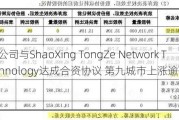 子公司与ShaoXing TongZe Network Technology达成合资协议 第九城市上涨逾7%