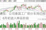 天孚通信：公司泰国工厂部分车间已经投入使用，6月初进入样品阶段