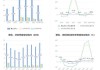 水晶光电：上半年净利同比预增125.45%―153.64%