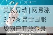 美股异动 | 网易涨3.17% 暴雪国服战网已开放登录