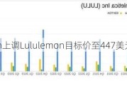 TD Cowen上调Lululemon目标价至447美元