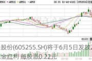 天普股份(605255.SH)将于6月5日发放2023年度现金红利 每股派0.22元